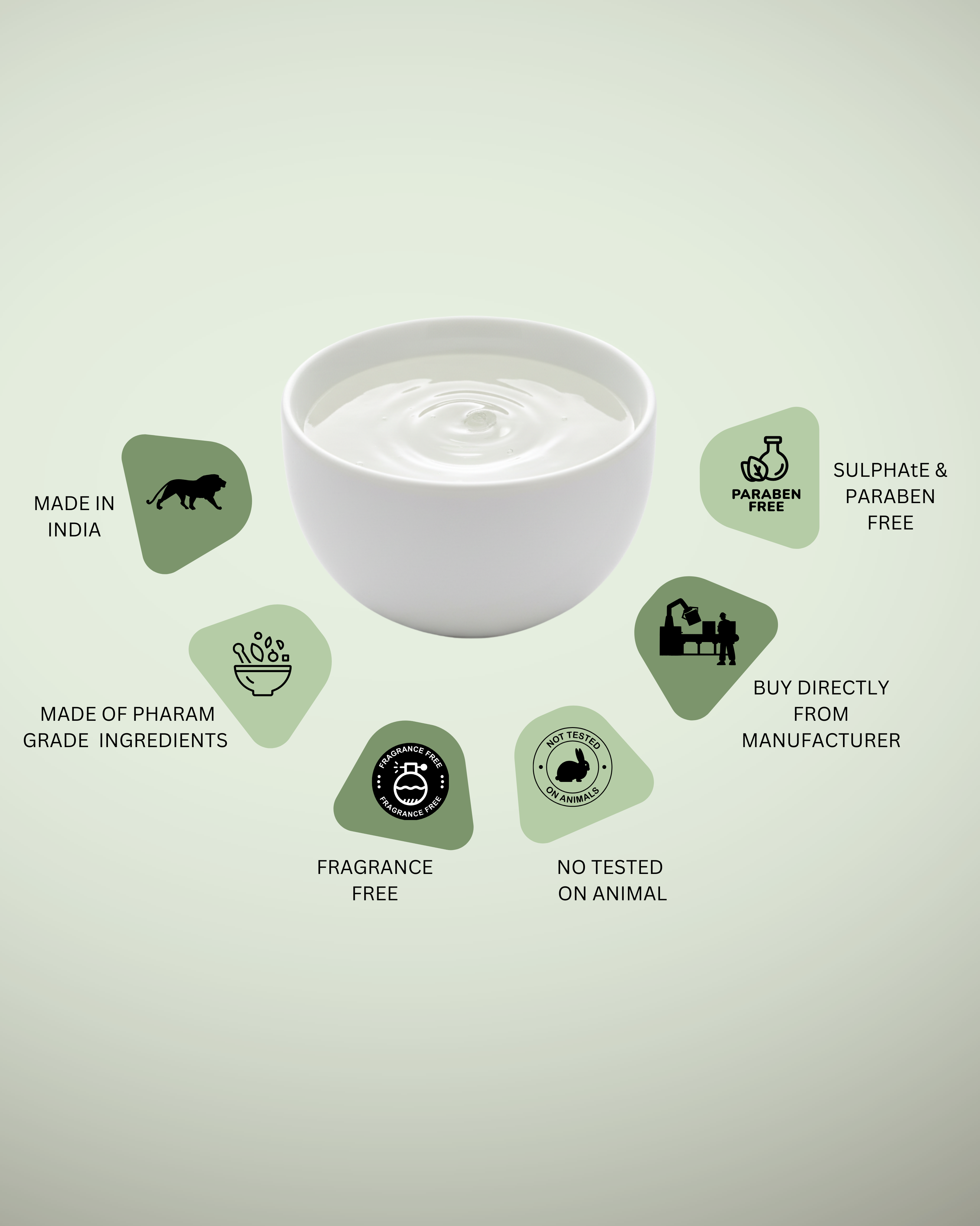 Transparent Body Wash Base