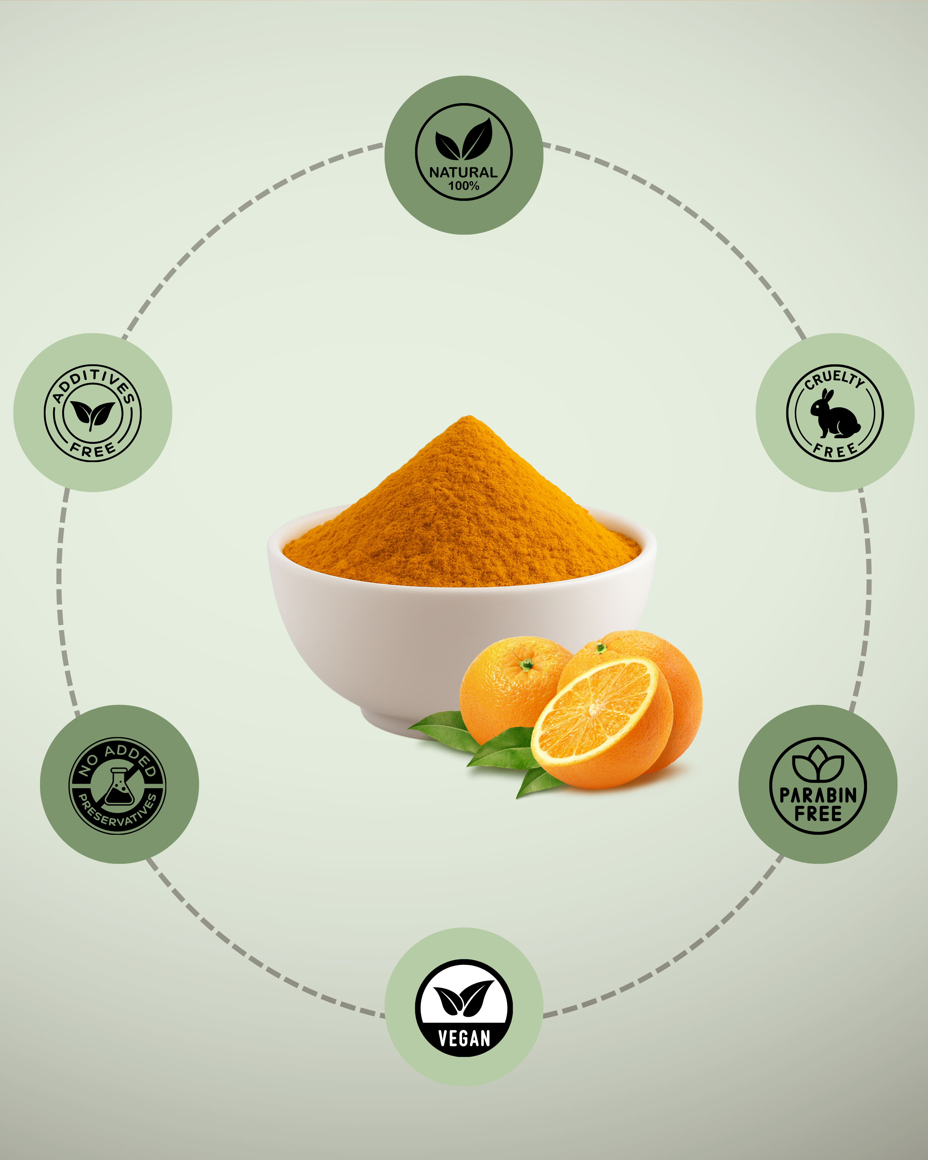 Orange Peel Powder