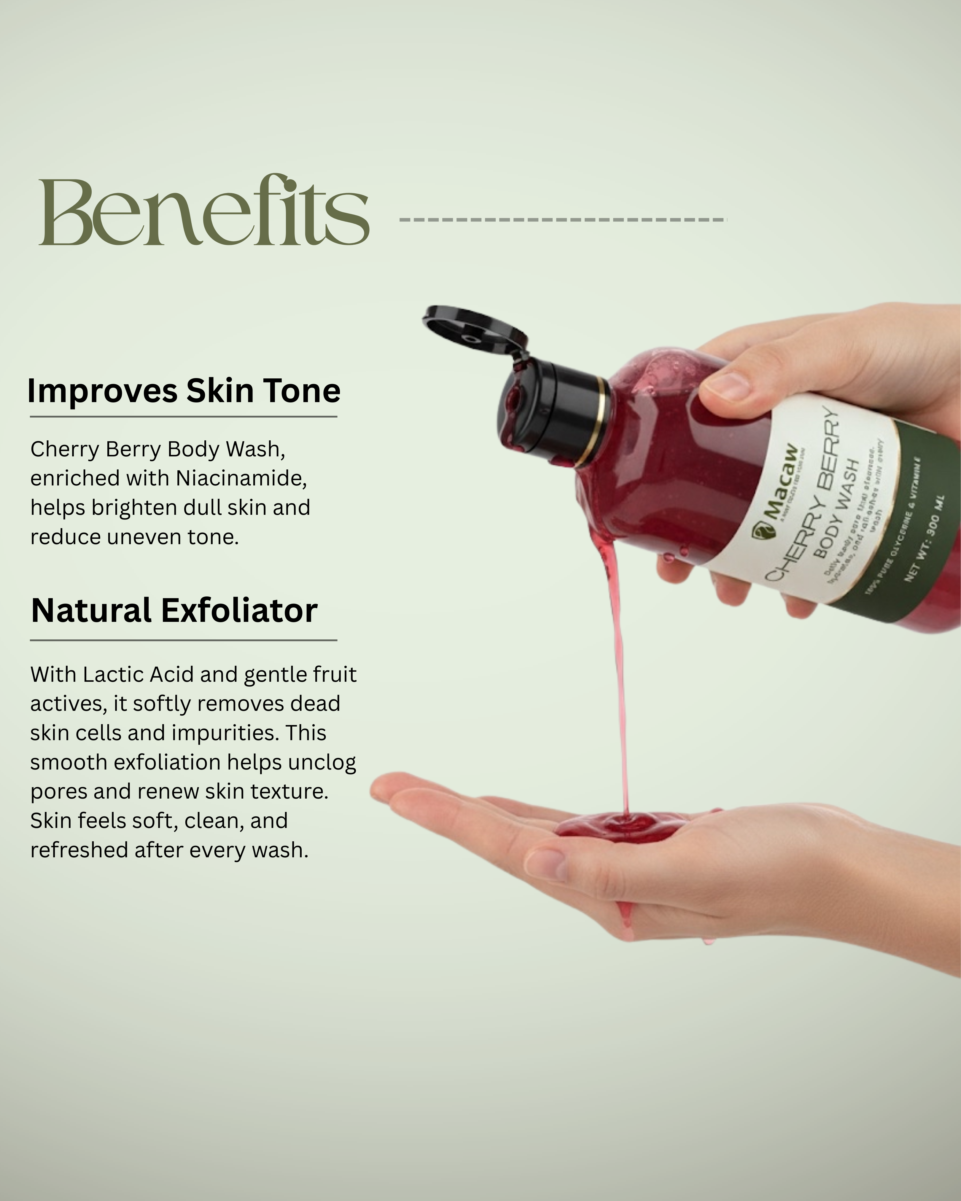 Cherry Berry Body Wash