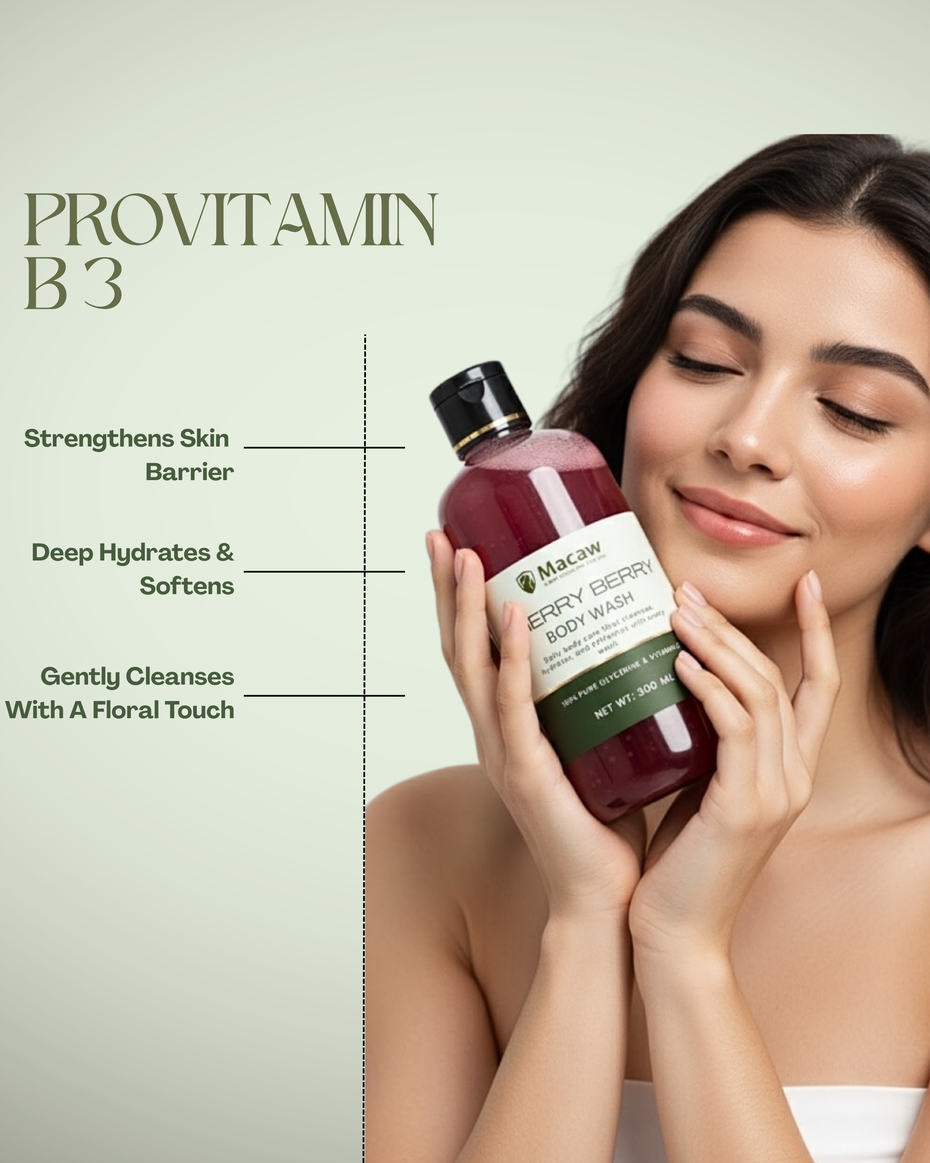 Cherry Berry Body Wash