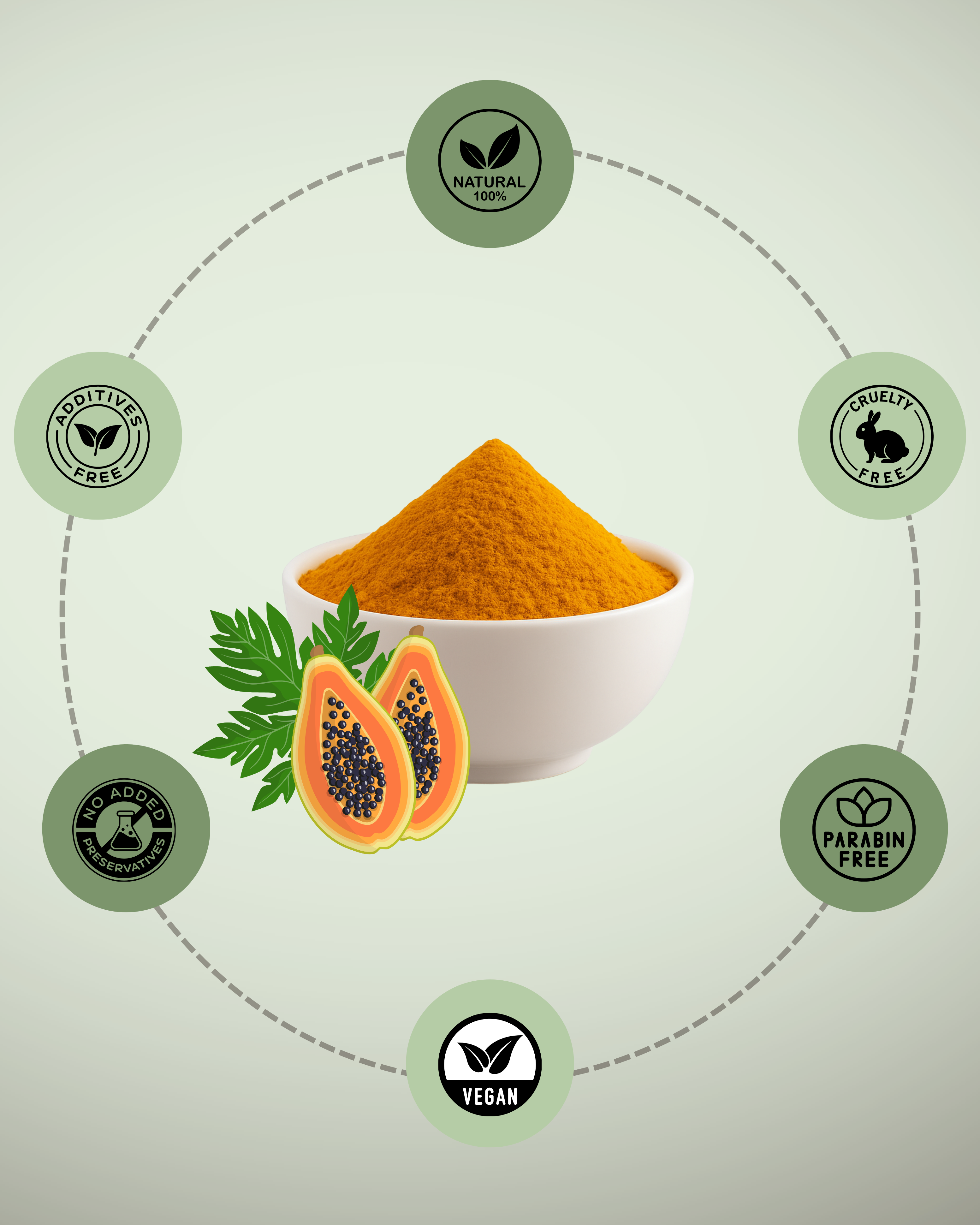 Papaya Leaves Powder