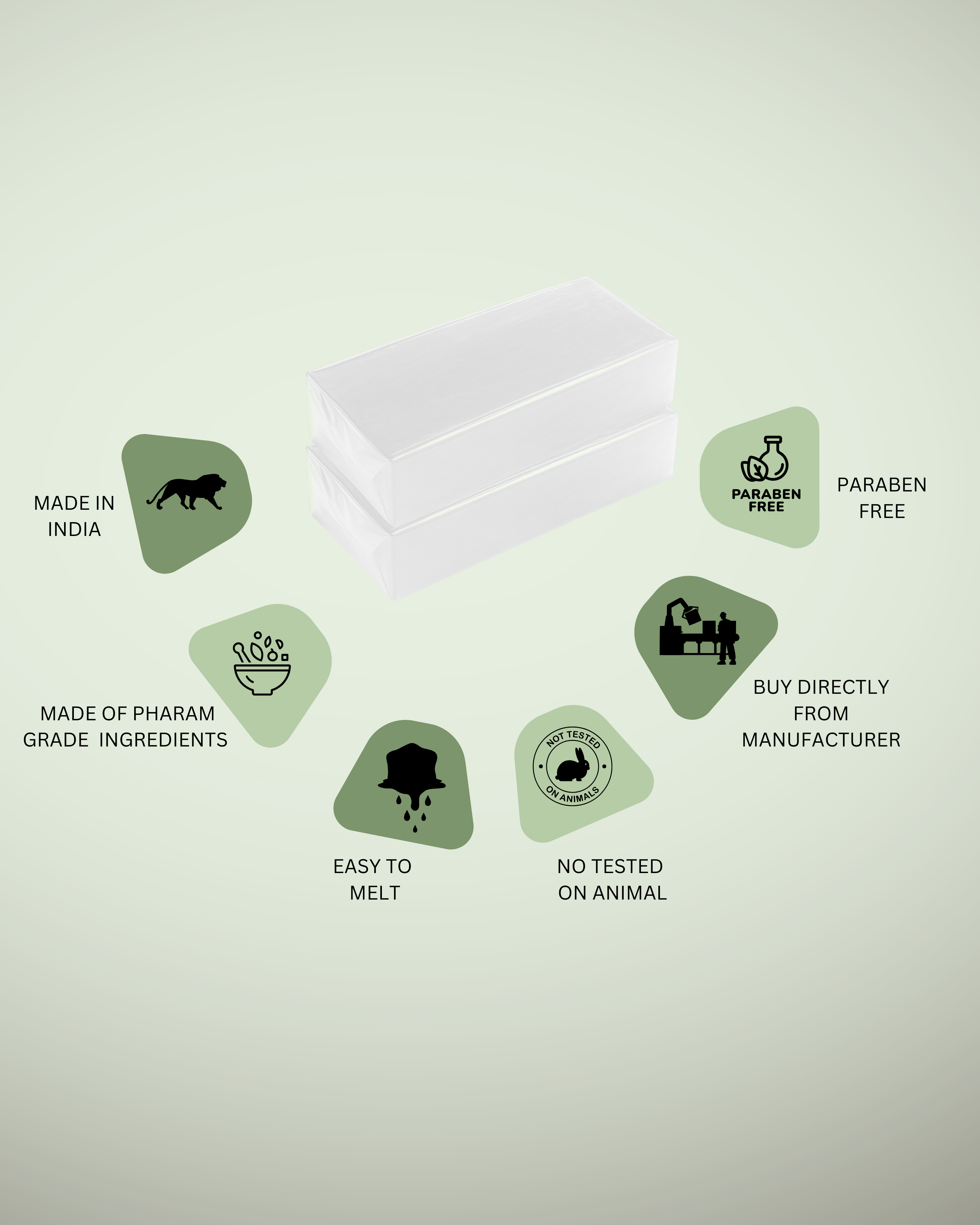 Transparent Soap Base